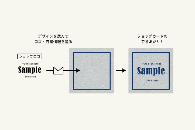 ショップツール　ショップカード　デザイン　おしゃれ