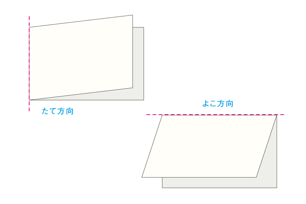 スタンプカードデザイン作成